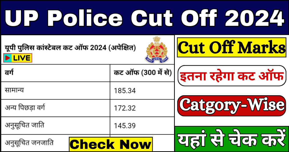 UP Police Constable Result 2024